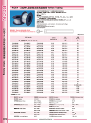 日成铁氟龙耐高温套管 TFL