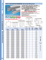 Especificaciones – PDF